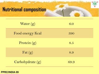 Nutritional composition
PPRC/INDIA 09
Water (g) 6.0
Food energy Kcal 390
Protein (g) 8.5
Fat (g) 8.9
Carbohydrate (g) 69.9
 