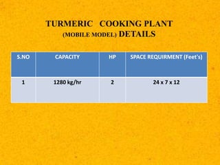 S.NO CAPACITY HP SPACE REQUIRMENT (Feet's)
1 1280 kg/hr 2 24 x 7 x 12
TURMERIC COOKING PLANT
(MOBILE MODEL) DETAILS
 