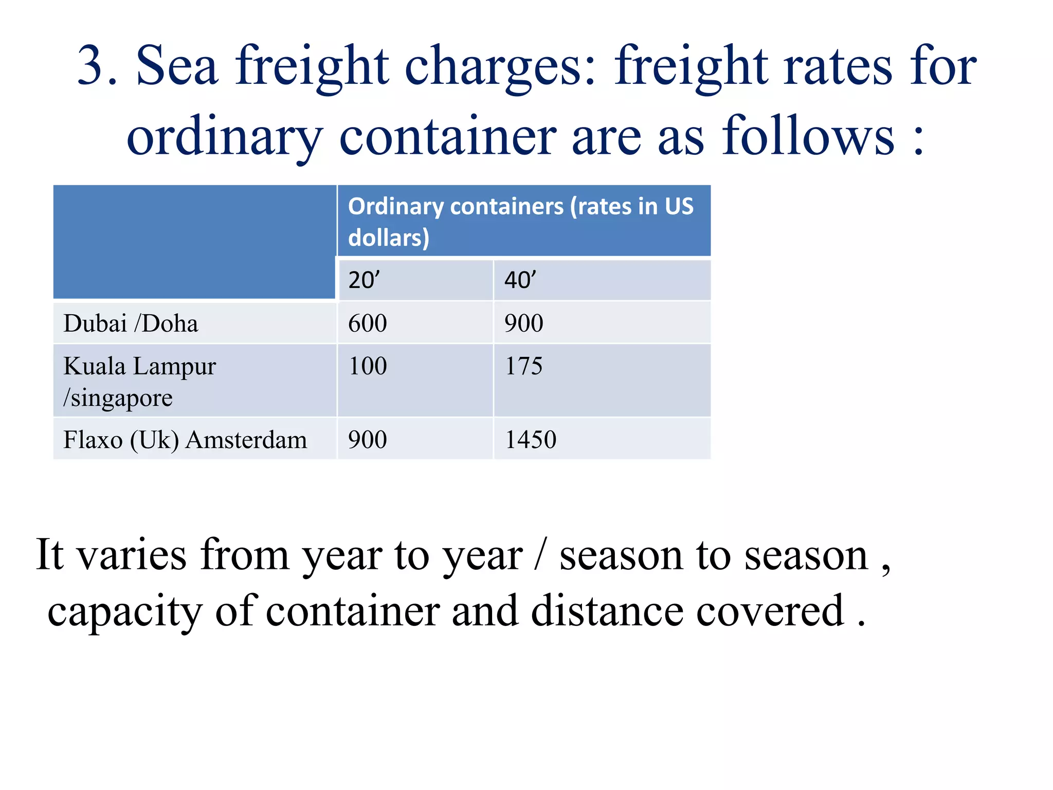 3. Sea freight charges: freight rates for
ordinary container are as follows :
Ordinary containers (rates in US
dollars)
20’ 40’
Dubai /Doha 600 900
Kuala Lampur
/singapore
100 175
Flaxo (Uk) Amsterdam 900 1450
It varies from year to year / season to season ,
capacity of container and distance covered .
 