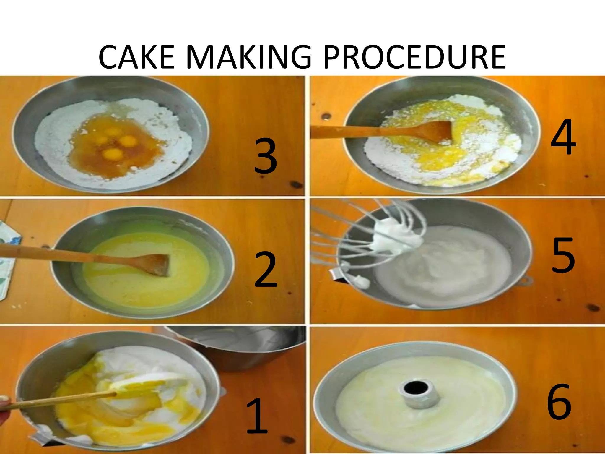 CAKE MAKING PROCEDURE
1
2
3 4
5
6
 