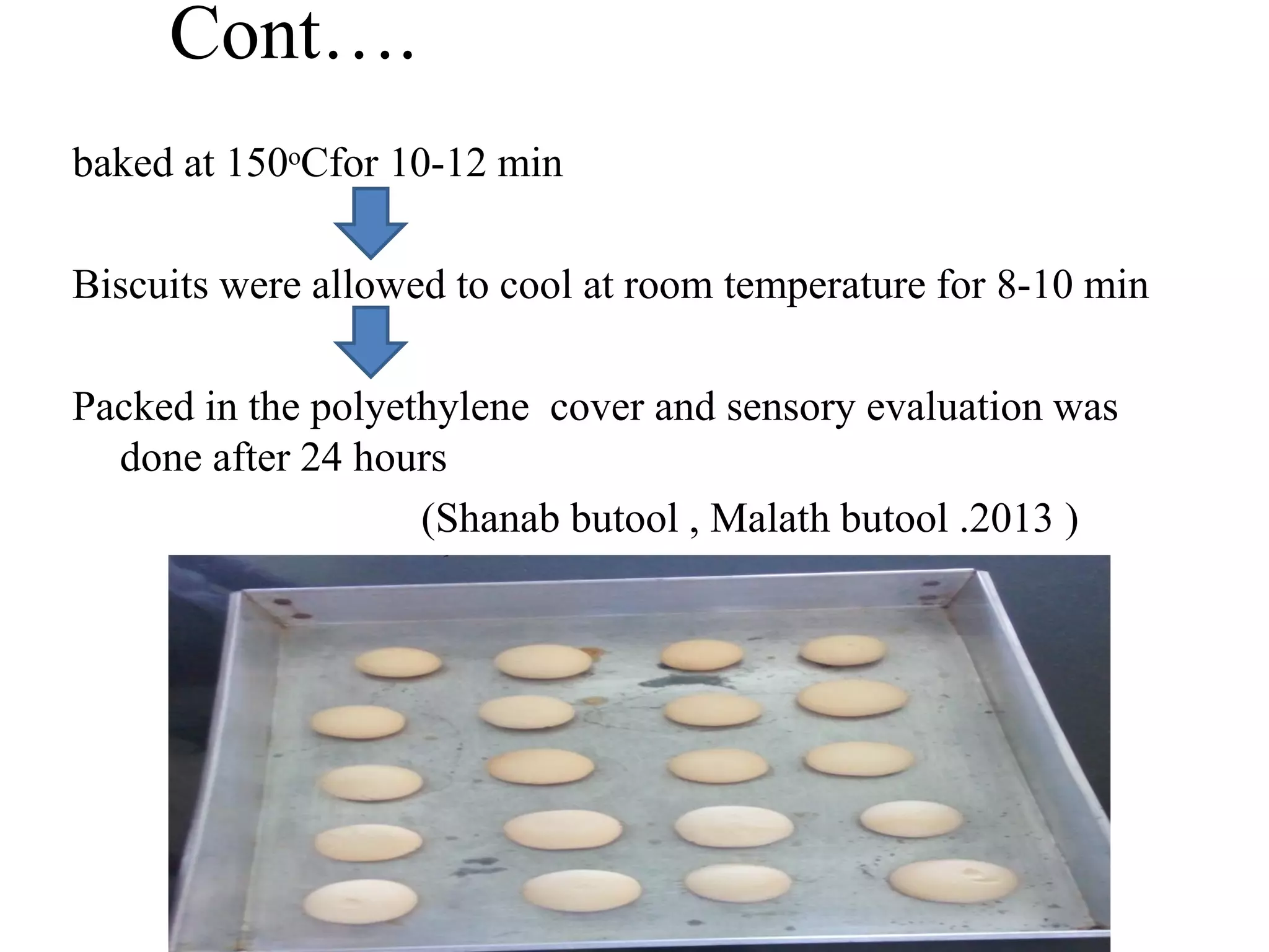 Cont….
baked at 150ᵒCfor 10-12 min
Biscuits were allowed to cool at room temperature for 8-10 min
Packed in the polyethylene cover and sensory evaluation was
done after 24 hours
(Shanab butool , Malath butool .2013 )
 