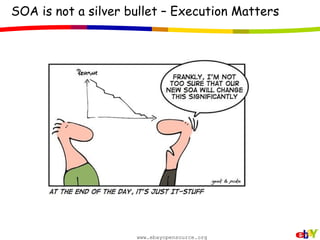 Client side and server side runtime 