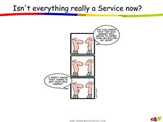 These projects are generic technology projects and several years of development effort has gone into them to mature them.  