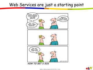 The first project that is open sourced is Turmeric, a comprehensive SOA platform 