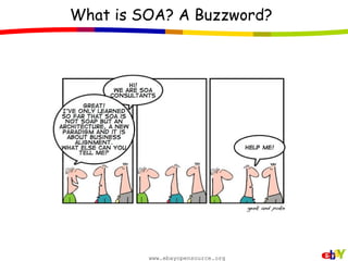 Why start a SOA project? 