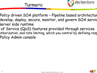 The Meaning of Words? 