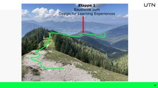 Etappe 1
Bausteine zum
Design for Learning Experiences
10
 