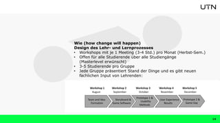 14
Wie (how change will happen)
Design des Lehr- und Lernprozesses
• Workshops mit je 1 Meeting (3-4 Std.) pro Monat (Herbst-Sem.)
• Offen für alle Studierende über alle Studiengänge
(Masterlevel erwünscht)
• 3-5 Studierende pro Gruppe
• Jede Gruppe präsentiert Stand der Dinge und es gibt neuen
fachlichen Input von Lehrenden:
Team and Idea
Formation
Storyboard &
Game Software
Prototype 1 &
Usability
Methods
User Experience
Results
August September October November
Prototype 2 &
Game Day
December
Workshop 1 Workshop 2 Workshop 3 Workshop 4 Workshop 5
 