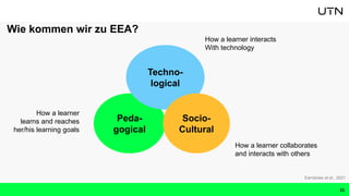Earnshaw et al., 2021
21
Wie kommen wir zu EEA?
Peda-
gogical
Techno-
logical
Socio-
Cultural
How a learner interacts
With technology
How a learner collaborates
and interacts with others
How a learner
learns and reaches
her/his learning goals
 