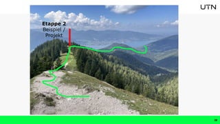 Etappe 2
Beispiel /
Projekt
28
 