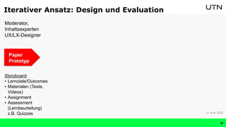 Storyboard:
• Lernziele/Outcomes
• Materialen (Texte,
Videos)
• Assignment
• Assessment
(Lernbeurteilung)
z.B. Quizzes
Moderator,
Inhaltsexperten
UX/LX-Designer
Iterativer Ansatz: Design und Evaluation
Li et al. 2022
30
Paper
Prototyp
 