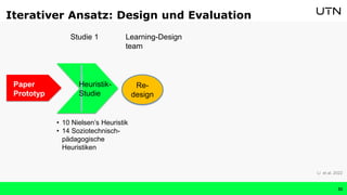 Paper
Protoyp
Studie 1 Learning-Design
team
• 10 Nielsen’s Heuristik
• 14 Soziotechnisch-
pädagogische
Heuristiken
Iterativer Ansatz: Design und Evaluation
Heuristik-
Studie
Re-
design
31
Li et al. 2022
Paper
Prototyp
 