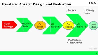Kurs-
start
LX
mit 46 Tn
Studie 3 LX-Design
team
•Pre/Posttests
•T-test Analyse
Iterativer Ansatz: Design und Evaluation
Heuristik-
Studie
Re-
design
Paper
Prototyp
UX
mit 10 Tn
Re-
design
Li et al. 2022
33
 