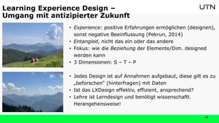 40
• Experience: positive Erfahrungen ermöglichen (designen),
sonst negative Beeinflussung (Pekrun, 2014)
• Entangled, nicht das ein oder das andere
• Fokus: wie die Beziehung der Elemente/Dim. designed
werden kann
• 3 Dimensionen: S – T – P
• Jedes Design ist auf Annahmen aufgebaut, diese gilt es zu
„beforschen“ (hinterfragen) mit Daten
• Ist das LXDesign effektiv, effizient, ansprechend?
• Lehre ist Lerndesign und benötigt wissenschaftl.
Herangehensweise!
Learning Experience Design –
Umgang mit antizipierter Zukunft
 