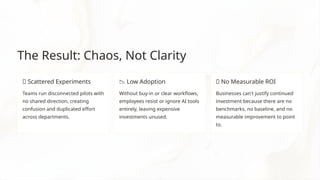 The Result: Chaos, Not Clarity
🔀 Scattered Experiments
Teams run disconnected pilots with
no shared direction, creating
confusion and duplicated effort
across departments.
📉 Low Adoption
Without buy-in or clear workflows,
employees resist or ignore AI tools
entirely, leaving expensive
investments unused.
💸 No Measurable ROI
Businesses can't justify continued
investment because there are no
benchmarks, no baseline, and no
measurable improvement to point
to.
 
