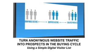 TURN ANONYMOUS WEBSITE TRAFFIC
INTO PROSPECTS IN THE BUYING CYCLE
Using a Simple Digital Visitor List
 