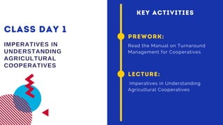 CLASS DAY 1
IMPERATIVES IN
UNDERSTANDING
AGRICULTURAL
COOPERATIVES
PREWORK:
Read the Manual on Turnaround
Management for Cooperatives
KEY ACTIVITIES
LECTURE:
Imperatives in Understanding
Agricultural Cooperatives
 