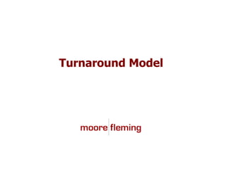 Turnaround Model 