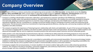 Turnaround Profile Shutdown Profile Pptx