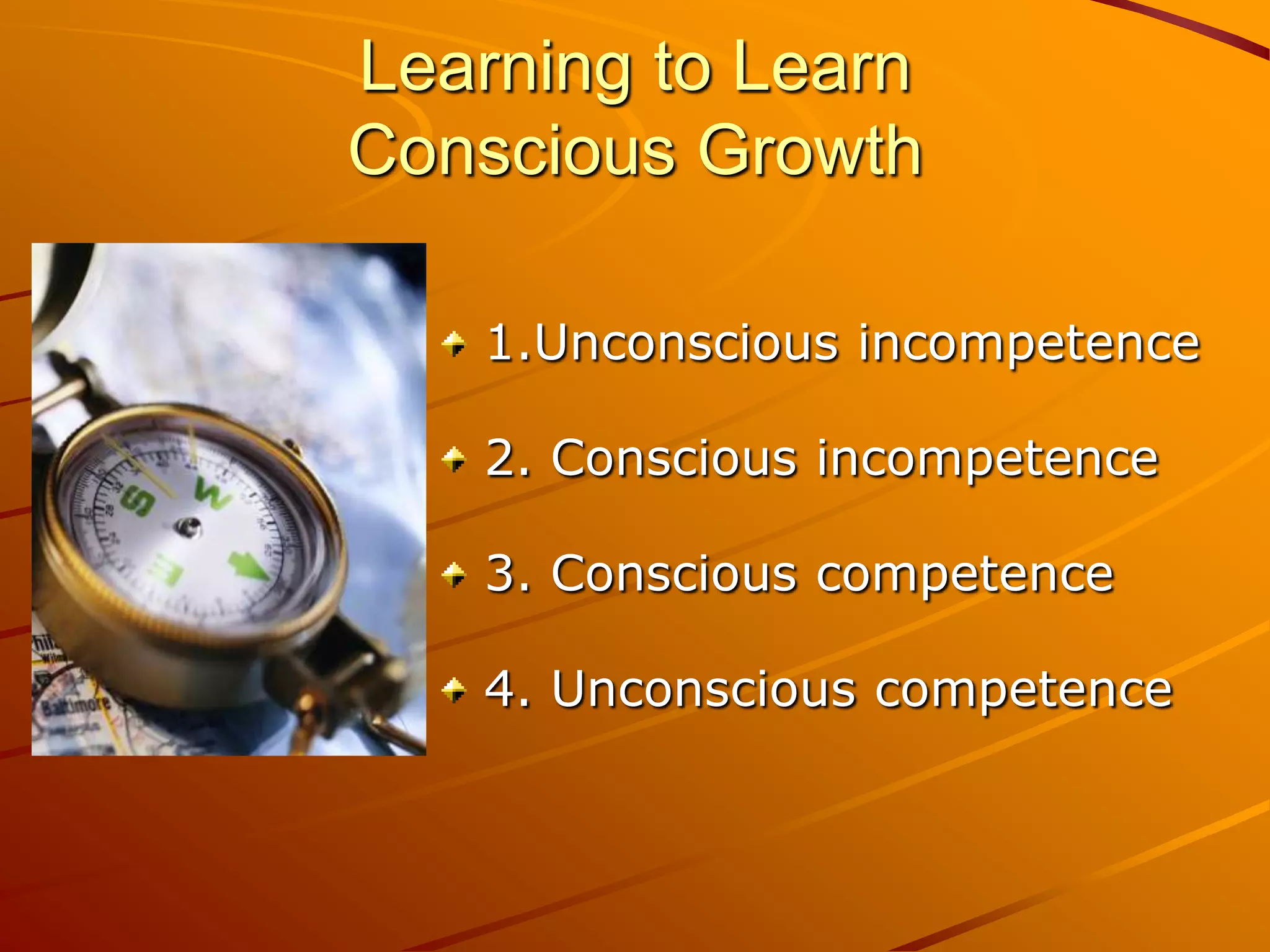 Learning to Learn
Conscious Growth

    1.Unconscious incompetence

    2. Conscious incompetence

    3. Conscious competence

    4. Unconscious competence
 