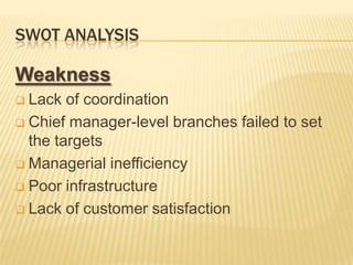 SWOT ANALYSIS
Weakness
 Lack of coordination
 Chief manager-level branches failed to set
the targets
 Managerial inefficiency
 Poor infrastructure
 Lack of customer satisfaction
 