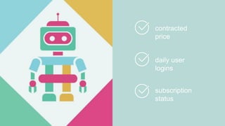 contracted
price
daily user
logins
subscription
status
 