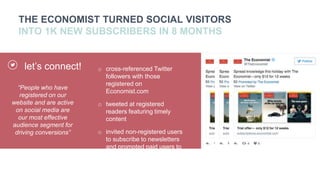 THE ECONOMIST TURNED SOCIAL VISITORS
INTO 1K NEW SUBSCRIBERS IN 8 MONTHS
o cross-referenced Twitter
followers with those
registered on
Economist.com
o tweeted at registered
readers featuring timely
content
o invited non-registered users
to subscribe to newsletters
and prompted paid users to
try the app
let’s connect!
“People who have
registered on our
website and are active
on social media are
our most effective
audience segment for
driving conversions”
 