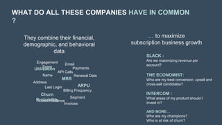 Engagement
Score
Name
Payments
Last Login
Address
Account Balance
Invoices
Billing Frequency
Segment
API Calls
Renewal Date
Email
Utilization
MRR
ARPU
Churn
Probability
They combine their financial,
demographic, and behavioral
data
… to maximize
subscription business growth
SLACK :
Are we maximizing revenue per
account?
THE ECONOMIST:
Who are my best conversion, upsell and
cross-sell candidates?
INTERCOM :
What areas of my product should I
invest in?
AND MORE…
Who are my champions?
Who is at risk of churn?
WHAT DO ALL THESE COMPANIES HAVE IN COMMON
?
 