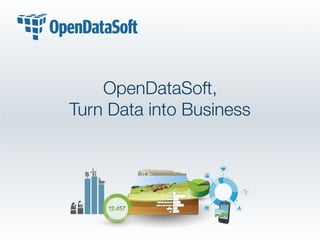 OpenDataSoft,
Turn Data into Business
 