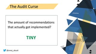 @areej_abuali
The Audit Curse
The amount of recommendations
that actually got implemented?
TINY
 