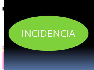 INCIDENCIA

 