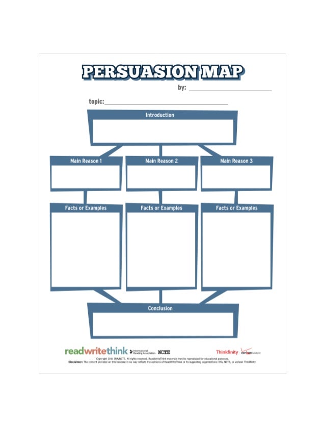 Persuasive essay lesson plans
