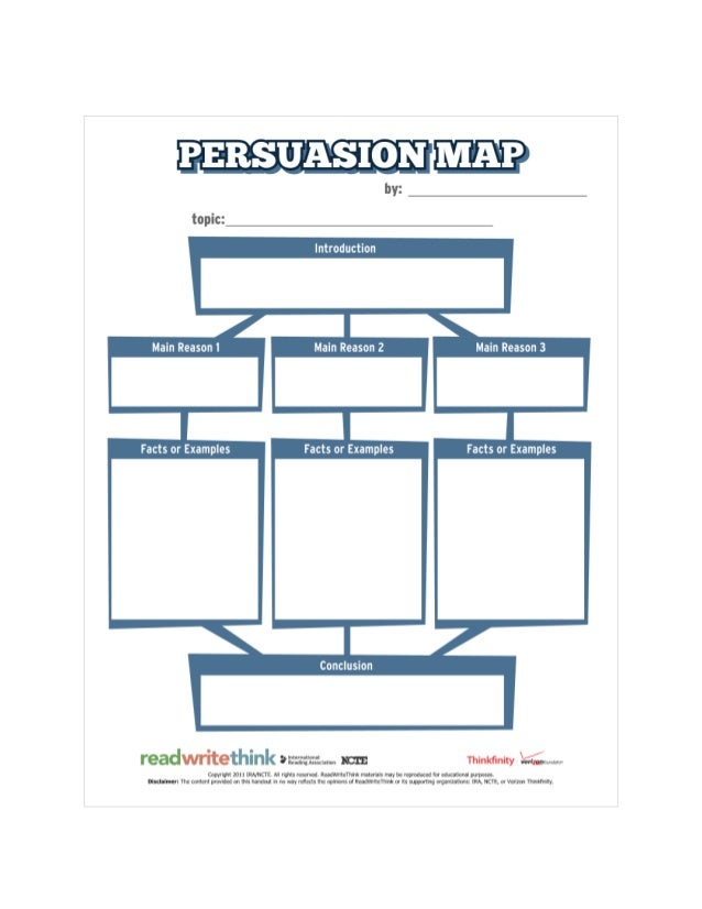 Introduction essay writing lesson plan