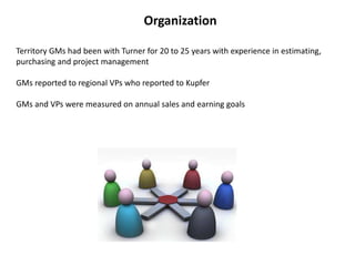 Organization
Territory GMs had been with Turner for 20 to 25 years with experience in estimating,
purchasing and project management
GMs reported to regional VPs who reported to Kupfer
GMs and VPs were measured on annual sales and earning goals
 