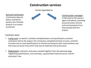 Construction services
Turner operated as
General Contractor:
a Contractor plans to
deliver (and built a
portion of) a finished
product to an owner
(customer)
Construction manager:
A CM acted as the owner’s
agent and adviser, providing
preconstruction services
and monitoring the firms
that actually built the
project.
Contracts were:
• Lump-sum: an owner’s architect completed plans and specifications and then
contractors bid on the project; the contractors competed primarly on price, and their
incentive was to meet specifications at minimal cost because their remunerations was
the lump-sum price minus their final cost of materials and construction.
• Negotiated: contractor and owner worked together from the planning stage,
negotiating specifications, cost estimates, a guaranteed maximum price, and the
contractor’s fee.
 