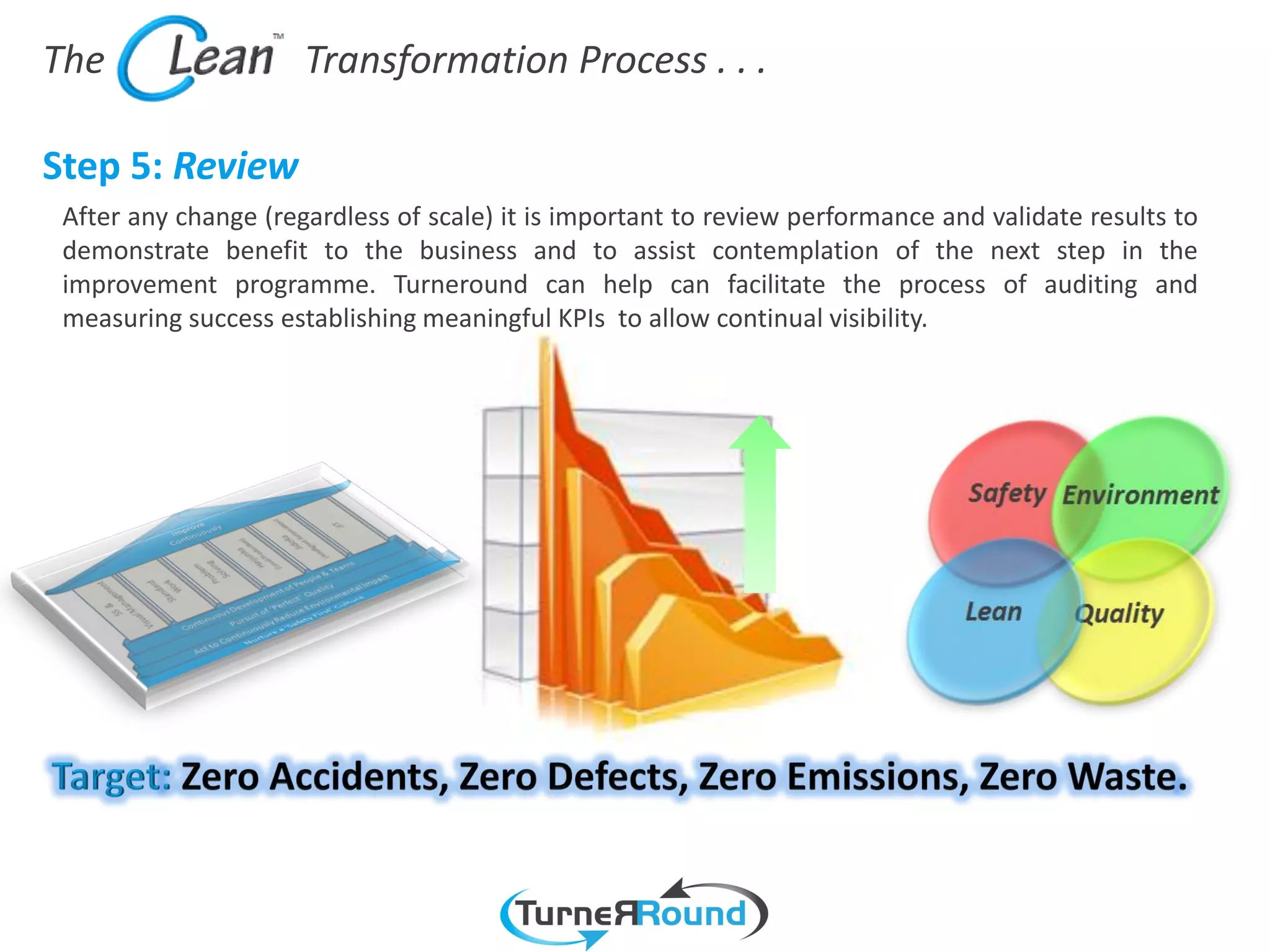 The                   Transformation Process . . .

Step 5: Review
 After any change (regardless of scale) it is important to review performance and validate results to
 demonstrate benefit to the business and to assist contemplation of the next step in the
 improvement programme. Turneround can help can facilitate the process of auditing and
 measuring success establishing meaningful KPIs to allow continual visibility.
 