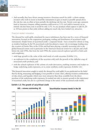 The Turner Review
     Chapter One: What went wrong?




14
         • And secondly, they have driven among investors a ferocious search for yield – a desire among
           investors who wish to invest in bond-like instruments to gain as much as possible spread above
           the risk-free rate, to offset at least partially the declining risk-free rate. Twenty years ago a pension
           fund or insurance company selling annuities could invest at 3.5% real yield to maturity on an
           entirely risk-free basis; now it would be only 1.5%. So any products which appear to add 10, 20
           or 30 basis points to that yield, without adding too much risk, have looked very attractive.

         Financial market innovation
         The demand for yield uplift, stimulated by macro-imbalances, has been met by a wave of financial
         innovation, focused on the origination, packaging, trading and distribution of securitised credit
         instruments. Simple forms of securitised credit – corporate bonds – have existed for almost as long
         as modern banking. In the US, securitised credit has played a major role in mortgage lending since
         the creation of Fannie Mae in the 1930s and had been playing a steadily increasing role in the
         global financial system and in particular in the American financial system for a decade and a half
         before the mid-1990s. But from the mid-1990s the system entered explosive growth in both scale
         and complexity:
         • with huge growth in the value of the total stock of credit securities (Exhibit 1.5);
         • an explosion in the complexity of the securities sold, with the growth of the alphabet soup of
           structured credit products; and
         • with the related explosion of the volume of credit derivatives, enabling investors and traders to
           hedge underlying credit exposures, or to create synthetic credit exposures (Exhibit 1.6).

         This financial innovation sought to satisfy the demand for yield uplift. It was predicated on the belief
         that by slicing, structuring and hedging, it was possible to ‘create value’, offering investors combinations
         of risk, return, and liquidity which were more attractive than those available from the direct
         purchase of the underlying credit exposures. It resulted not only in massive growth in the importance
         of securitised credit, but also in a profound change in the nature of the securitised credit model.

        Exhibit 1.5: The growth of securitised credit
                        ABS – volumes outstanding, US                                                            Securitisation issuance trends in the UK
         3,000
                                                                                                                200
                                                                                                                180
         2,500                                                                                                  160
                                                                                                                140
                                                                                                                120
         2,000
                                                                                                          £bn




                                                                                                                100
                                                                                                                80
         1,500                                                                                                  60
                                                                                                                40
         1,000                                                                                                  20
                                                                                                                 0
                                                                                                                                 2001




                                                                                                                                                                                2007
                                                                                                                         2000




                                                                                                                                          2002




                                                                                                                                                               2005


                                                                                                                                                                         2006
                                                                                                                                                        2004
                                                                                                                                                 2003




           500

                                                                                                                                        RMBS            CMBS
             0                                                                                                                          ABS             CDO
                                                                                                                                        CLO              Covered bonds
                                                                                           2006
                 1996


                                1998
                                       1999


                                                      2001
                         1997




                                              2000


                                                              2002
                                                                      2003
                                                                             2004
                                                                                    2005


                                                                                                   2007




                  loans         receivables          leases          loans          loans         Other

        Source: SIFMA                                                                                                 Source: Oliver Wyman
 