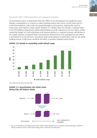 The Turner Review
                                                                                                                         Chapter One: What went wrong?




                                                                                                                                                           15
Structured credit: initial proposition and subsequent evolution
As securitisation grew in importance from the 1980s on, its development was lauded by many
industry commentators as a means to reduce banking system risks and to cut the total costs of
credit intermediation, with credit risk passed through to end investors, reducing the need for
unnecessary and expensive bank capital1 (Exhibit 1.7). Rather than, for instance, a regional bank
in the US holding a dangerously undiversified holding of credit exposures in its own region, which
created the danger of a self-reinforcing cycle between decline in a regional economy and decline in
the capital capacity of regional banks, securitisation allowed loans to be packaged up and sold to
a diversified set of end investors. Securitised credit intermediation would reduce risks for the whole
banking system. Credit losses would be less likely to produce banking system failure.

Exhibit 1.6: Growth in oustanding credit default swaps
         70
         60
         50
         40
$trn




         30
         20
         10
          0                                                                                                    H1 2008
                                              H2 2005



                                                               H1 2006



                                                                         H2 2006



                                                                                   H1 2007
                  H2 2004



                                   H1 2005




                                                                                                     H2 2007




                                                        Credit default swaps
Source: BIS Quarterly Review, December 2008


Exhibit 1.7: Securitisation: the initial vision
Taking risks off balance sheets
                                                           L             A


                        Deposits                                                                 Loans




                                                           L             A

                                Deposits                                                     Loans



                                                                                              Loan origination &
                            End investor
                                                                                              packaging
1      See e.g. Lowell Bryan Breaking up the bank (1988) which describes how securitised credit technology will deliver
       ‘better economics, better credit underwriting, better credit risk diversification’.
 