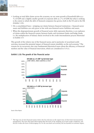 The Turner Review
     Chapter One: What went wrong?




18
        • Looking at total debt claims across the economy, we see some growth of household debt as a
          % of GDP and a slightly smaller growth of corporate debt as a % of GDP, but what is striking
          is the extent to which the debt of financial companies has grown, both in the US and in the UK
          (Exhibit 1.10).
        • On a consolidated basis – stripping out claims between financial institutions – financial sector
          assets and liabilities can only grow in line with non-financial sector liabilities and assets.
        • What this disproportionate growth of financial sector debt represents therefore, is an explosion
          of claims within the financial system, between banks and investment banks and hedge funds,
          i.e. the multiplication of balance sheets involved in the credit intermediation process illustrated
          in Exhibit 1.9.

        This growth of the relative size of the financial sector, and in particular of securitised credit
        activities, increased the potential impact of financial system instability on the real economy.3 The
        reasons for its occurrence also raise fundamental theoretical issues about the efficiency of financial
        markets and the value of financial innovation, which are considered in 1.4 (v).


        Exhibit 1.10: The growth of the financial sector

                                            UK debt as a % GDP by borrower type
                            600%            (1987-2007), Debt Liabilities on B/S
                            500%

                            400%                                                                                                                                  Corporate

                            300%                                                                                                                                  Household
                            200%

                            100%                                                                                                                                  Financial

                               0%
                                                                               1995
                                     1987

                                              1989




                                                                                        1997

                                                                                                      1999

                                                                                                                    2001




                                                                                                                                                           2007
                                                       1991

                                                                     1993




                                                                                                                               2003

                                                                                                                                             2005




                                            USA debt as a % GDP by borrower type
                               300%         (1929-2007)
                                                                                                                           1987
                               250%                                                                                                                               Corporate
                               200%
                                                                                                                                                                  Household
                               150%

                               100%
                               50%
                                                                                                                                                                    Financial

                               10%
                                                                                                                     1983
                                              1935




                                                                               1959

                                                                                      1950

                                                                                               1971




                                                                                                                                      1996
                                       1929



                                                     1941

                                                              1947

                                                                        1953




                                                                                                             1977



                                                                                                                              1990



                                                                                                                                                    2002

                                                                                                                                                             2007




        Source: Oliver Wyman




        3   The huge size of intra-financial system claims also has relevance to the urgent issue of short-term macroeconomic
            management. The more that bank deleveraging takes the form of the stripping out of inter trader complexity, and
            the less it takes the form of deleveraging vis-a-vis the non-bank real economy, the less harmful its economic impact.
 