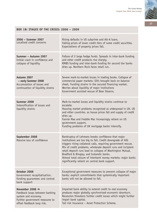 The Turner Review
                                                                                    Chapter One: What went wrong?




                                                                                                                      27

BOX 1B: STAGES OF THE CRISIS: 2006 – 2009


2006 – Summer 2007                  Rising defaults in US subprime and Alt-A loans.
Localised credit concerns           Falling prices of lower credit tiers of some credit securities.
                                    Expectations of property prices fall.


Summer – Autumn 2007                Failure of 2 large hedge funds. Spreads in inter-bank funding
Initial crack in confidence and     and other credit products rise sharply.
collapse of liquidity               RMBS funding and inter-bank funding for second tier banks
                                    dries up. Northern Rock faces retail run.


Autumn 2007                         Severe mark-to-market losses in trading books. Collapse of
 – early Summer 2008                commercial paper markets: SIVs brought back on balance
Accumulation of losses and          sheet. Funding strains in the secured financing market.
continuation of liquidity strains   Worries about liquidity of major institutions
                                    Government assisted rescue of Bear Stearns.


Summer 2008                         Mark-to-market losses and liquidity strains continue to
Intensification of losses and       escalate.
liquidity strains                   Housing market problems recognised as widespread in UK, US
                                    and other countries, as house prices fall and supply of credit
                                    dries up.
                                    Fannie Mae and Freddie Mac increasingly reliant on US
                                    government support.
                                    Funding problems of UK mortgage banks intensify.


September 2008                      Bankruptcy of Lehmans breaks confidence that major
Massive loss of confidence          institutions are too big to fail. Credit downgrade of AIG
                                    triggers rising collateral calls, requiring government rescue.
                                    Mix of credit problems, wholesale deposit runs and incipient
                                    retail deposit runs lead to collapse of Washington Mutual,
                                    Bradford & Bingley, and Icelandic banks.
                                    Almost total seizure of interbank money markets; major banks
                                    significantly reliant on central bank support.


October 2008                        Exceptional government measures to prevent collapse of major
Government recapitalisation,        banks; explicit commitments that systemically important
funding guarantees and central      banks will not be allowed to fail.
bank support

November 2008 ➔                     Impaired bank ability to extend credit to real economy
Feedback loops between banking      produces major globally synchronised economic downturn.
system and economy.                 Recession threatens further credit losses which might further
Further government measures to      impair bank capital.
offset feedback loop risk.          Tail risk insurance – Asset Protection Scheme.
 