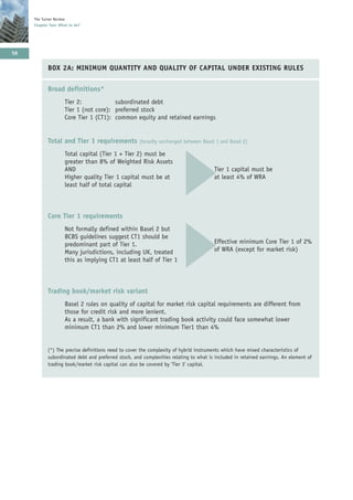 The Turner Review
     Chapter Two: What to do?




56

            BOX 2A: MINIMUM QUANTITY AND QUALITY OF CAPITAL UNDER EXISTING RULES

            Broad definitions*
                    Tier 2:            subordinated debt
                    Tier 1 (not core): preferred stock
                    Core Tier 1 (CT1): common equity and retained earnings


            Total and Tier 1 requirements            (broadly unchanged between Basel 1 and Basel 2)




                                                                        ▼ ▼
                    Total capital (Tier 1 + Tier 2) must be
                    greater than 8% of Weighted Risk Assets
                    AND                                                                Tier 1 capital must be
                    Higher quality Tier 1 capital must be at                           at least 4% of WRA
                    least half of total capital



            Core Tier 1 requirements
                    Not formally defined within Basel 2 but
                    BCBS guidelines suggest CT1 should be
                    predominant part of Tier 1.                                        Effective minimum Core Tier 1 of 2%
                    Many jurisdictions, including UK, treated                          of WRA (except for market risk)
                    this as implying CT1 at least half of Tier 1



            Trading book/market risk variant
                    Basel 2 rules on quality of capital for market risk capital requirements are different from
                    those for credit risk and more lenient.
                    As a result, a bank with significant trading book activity could face somewhat lower
                    minimum CT1 than 2% and lower minimum Tier1 than 4%


            (*) The precise definitions need to cover the complexity of hybrid instruments which have mixed characteristics of
            subordinated debt and preferred stock, and complexities relating to what is included in retained earnings. An element of
            trading book/market risk capital can also be covered by ‘Tier 3’ capital.
 