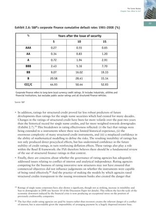 The Turner Review
                                                                                                               Chapter Two: What to do?




                                                                                                                                           77
Exhibit 2.6: S&P’s corporate finance cumulative default rates 1981-2008 (%)

              %                              Years after the issue of security
                                        5                        10                         15
              AAA                     0.27                      0.55                       0.65
              AA                      0.34                      0.83                       1.20
               A                      0.72                      1.94                       2.91
              BBB                     2.43                      5.16                       7.70
              BB                      9.07                     16.02                      19.33
               B                     20.58                     28.41                      33.14
           CCC/C                     44.93                     50.44                      52.93

 Corporate finance refers to long-term local currency credit ratings. It includes industrials, utilities and
 financial institutions, but excludes public sector ratings and all structured finance vehicles.

Source: S&P




• In addition, ratings for structured credit proved far less robust predictors of future
  developments than ratings for the single name securities which had existed for many decades.
  Changes in the ratings of structured credit have been far more volatile over the past two years
  than the historical record for single name credits, and far more weighted towards downgrades
  (Exhibit 2.7).39 This breakdown in rating effectiveness reflected: (i) the fact that ratings were
  being extended to a instruments where there was limited historical experience, (ii) the
  enormous complexity of many structured credit instruments, and (iii) a misplaced confidence in
  the ability of mathematical modelling to define the risks. The resulting instability of ratings has
  not only produced direct procyclical effects, but has undermined confidence in the future
  stability of credit ratings, in turn reinforcing deflation effects. These ratings also play a role
  within the Basel II framework: the FSA therefore believes there should be a fundamental review
  of the use of structured finance ratings in that context.
• Finally, there are concerns about whether the governance of rating agencies has adequately
  addressed issues relating to conflict of interest and analytical independence. Rating agencies
  competing for the business of rating innovative new structures may not have ensured that
  commercial objectives did not influence judgements on whether the instruments were capable
  of being rated effectively.40 And the practice of making the models by which agencies rated
  structured credits transparent to the issuing investment banks also created the danger that


39   Ratings of single name corporates have also shown a significant, though not as striking, increase in instability and
     bias to downgrades in 2008 (see Section 10 of the Discussion Paper for details). This reflects the fact the scale of the
     economic downturn induced by the financial crisis is now producing an exceptional stress on the position of
     previously creditworthy companies.
40   The fact that credit rating agencies are paid by issuers rather than investors creates the inherent danger of a conflict
     of interest, but is unavoidable given the impossibility of arranging payment by a hugely dispersed investor base.
 