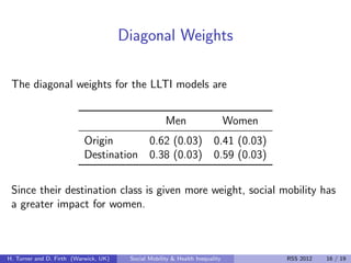 Diagonal Weights

 The diagonal weights for the LLTI models are


                                                     Men                      Women
                           Origin      0.62 (0.03) 0.41 (0.03)
                           Destination 0.38 (0.03) 0.59 (0.03)


 Since their destination class is given more weight, social mobility has
 a greater impact for women.



H. Turner and D. Firth (Warwick, UK)    Social Mobility & Health Inequality           RSS 2012   16 / 19
 