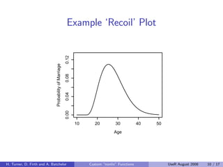 Example ‘Recoil’ Plot



                                                        0.12
                              Probab...