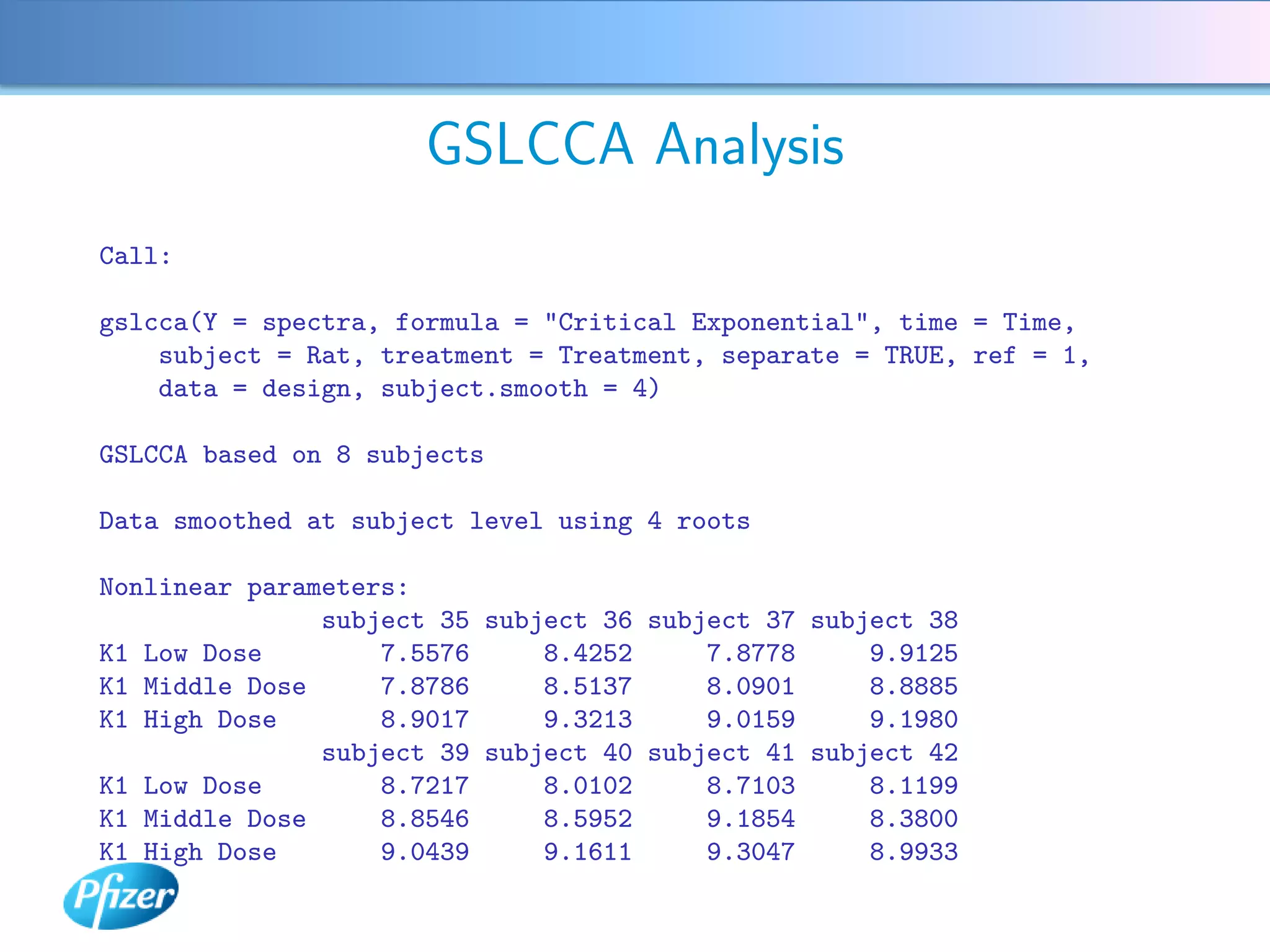 GSLCCA Analysis
Call:

gslcca(Y = spectra, formula = "Critical Exponential", time = Time,
    subject = Rat, treatment = Treatment, separate = TRUE, ref = 1,
    data = design, subject.smooth = 4)

GSLCCA based on 8 subjects

Data smoothed at subject level using 4 roots

Nonlinear parameters:
               subject 35 subject 36 subject 37 subject 38
K1 Low Dose        7.5576     8.4252     7.8778     9.9125
K1 Middle Dose     7.8786     8.5137     8.0901     8.8885
K1 High Dose       8.9017     9.3213     9.0159     9.1980
               subject 39 subject 40 subject 41 subject 42
K1 Low Dose        8.7217     8.0102     8.7103     8.1199
K1 Middle Dose     8.8546     8.5952     9.1854     8.3800
K1 High Dose       9.0439     9.1611     9.3047     8.9933
 