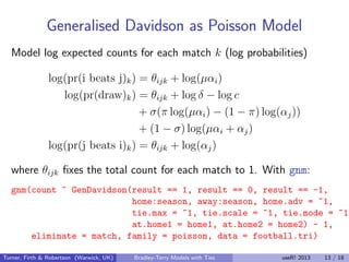 Generalised Davidson as Poisson Model
Model log expected counts for each match k (log probabilities)
log(pr(i beats j)k) =...