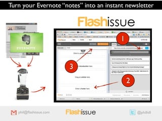 Turn your Evernote “notes” into an instant newsletter




                                         1
                                 1
                        33
                                                 2
                                             2



   phil@ﬂashissue.com                                @philhill
 
