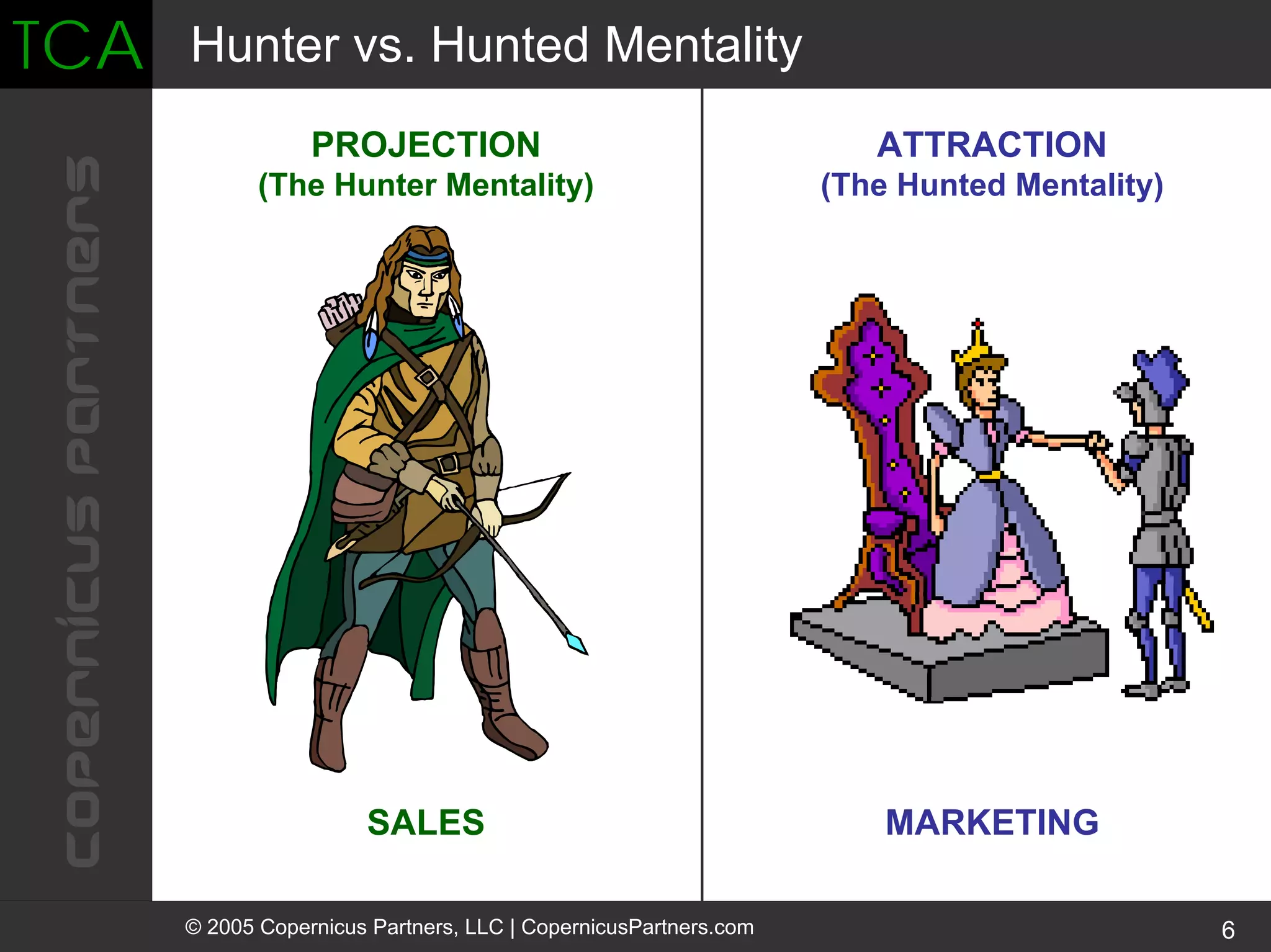 Turning Clients Into Advocates