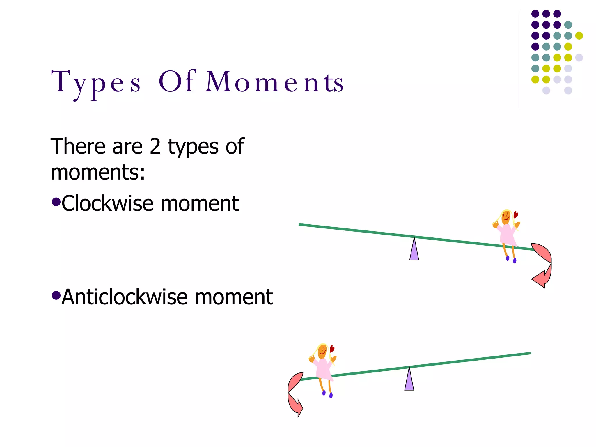 Turning Effect of Forces | PPT