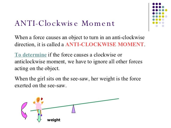 Turning Effect of Forces